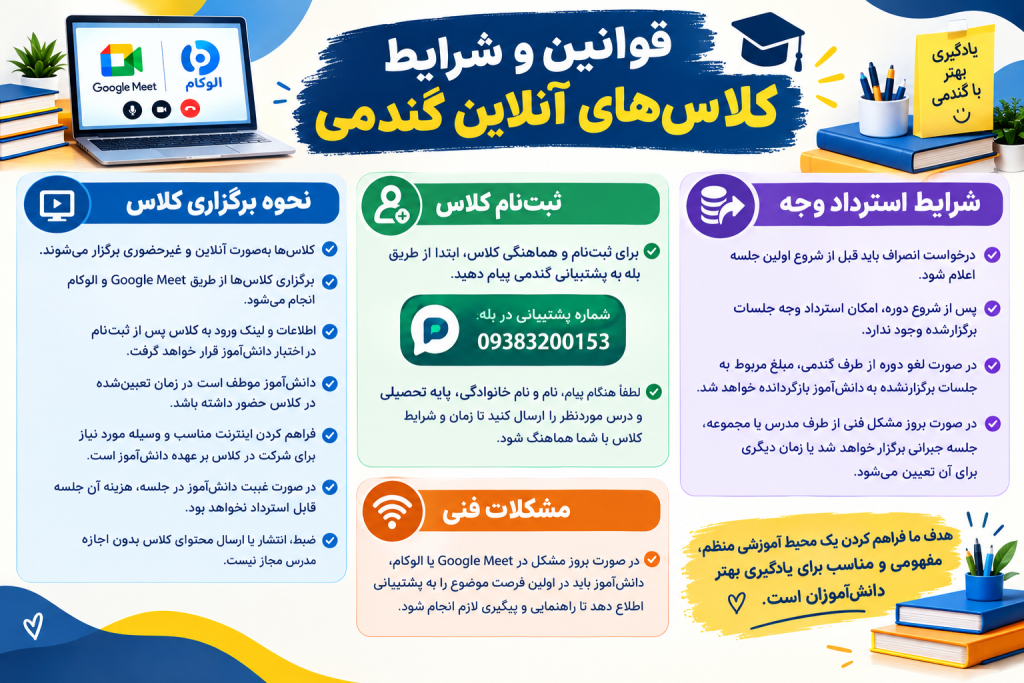 قوانین کلاس آنلاین و ثبت نام
